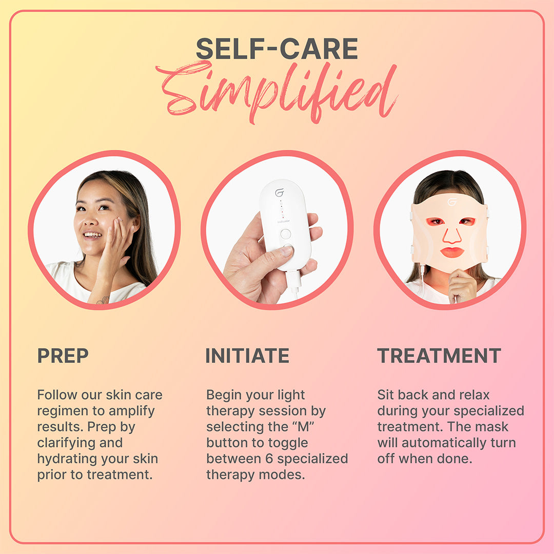 Groomie Hers Hollywood GlowUp™ LED Light Face Mask Deluxe Bundle