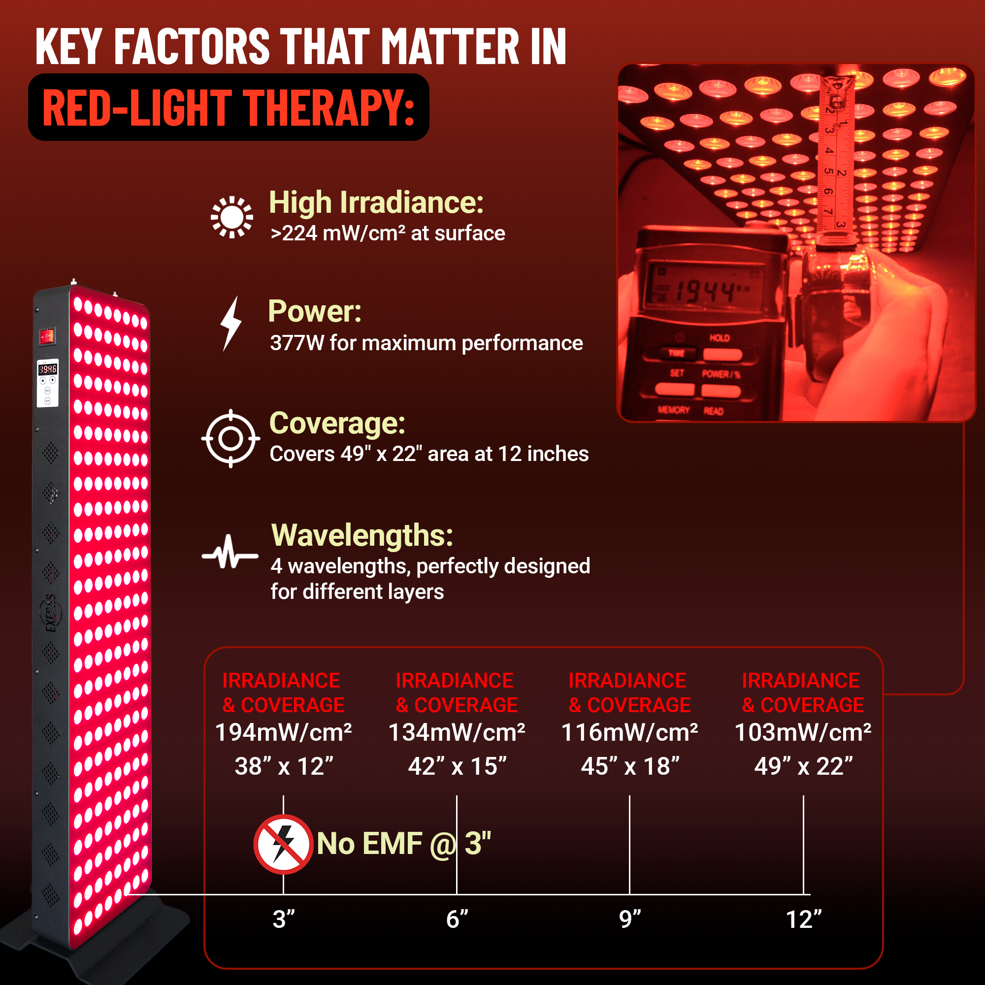 EXESAS 200 LED, 1000W Dual-Chip, Red Light Therapy Device for Full Body, 4-Wavelengths Infrared LED Panel for Skin, Weight, Pain, Wellness EXESAS