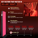 EXESAS 200 LED, 1000W Dual-Chip, Red Light Therapy Device for Full Body, 4-Wavelengths Infrared LED Panel for Skin, Weight, Pain, Wellness EXESAS