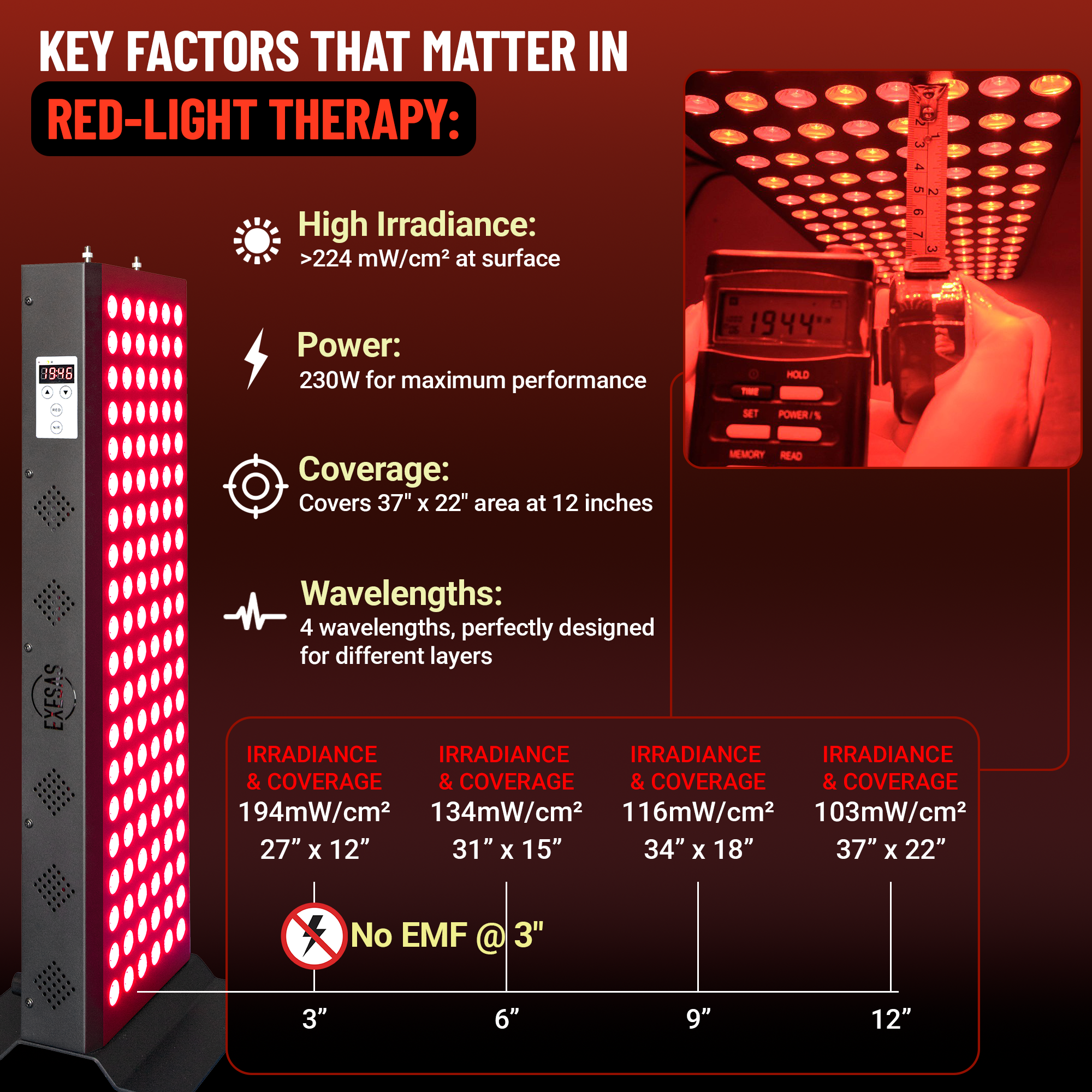 EXESAS 120 LED, 600W Dual-Chip, Red Light Therapy Device for Full Body, 4-Wavelengths Infrared LED Panel for Skin, Weight, Pain, Wellness EXESAS