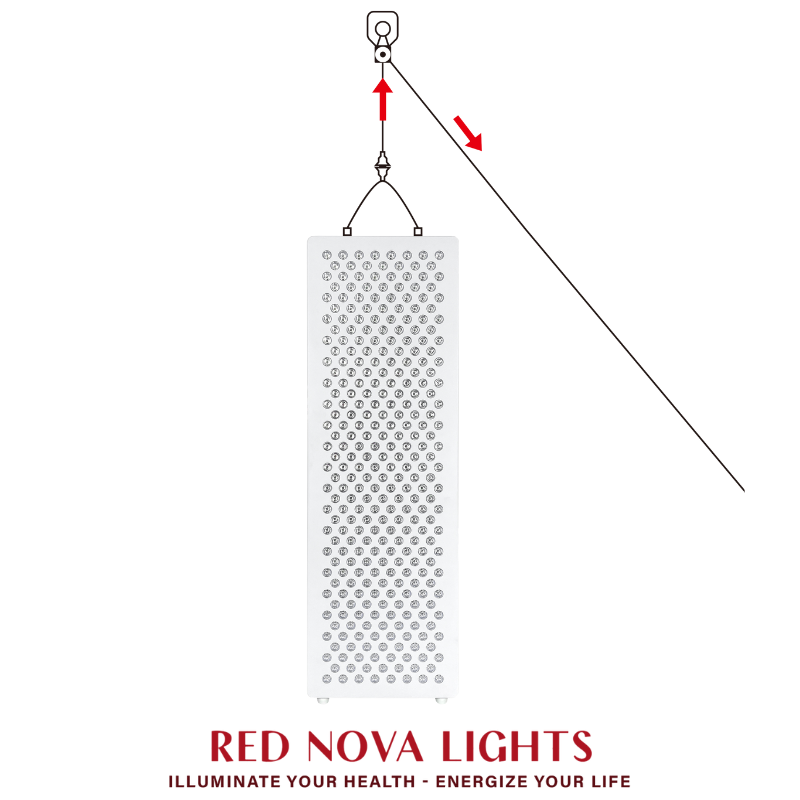 Red Nova Lights Smart 1500 Pro Full-Spectrum Red and Infrared Light Panel