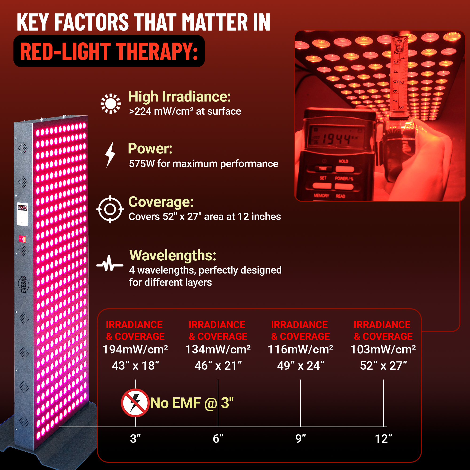 EXESAS 324 LED, 1620W Dual-Chip, Red Light Therapy Device for Full Body, 4-Wavelengths Infrared LED Panel for Skin, Weight, Pain, Wellness EXESAS
