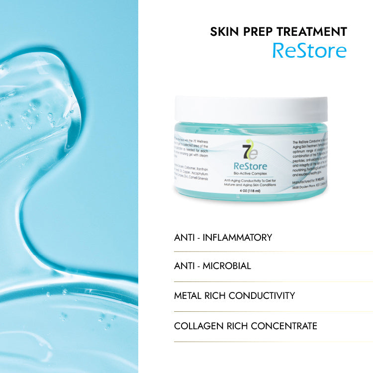 7E Wellness Myolift Mini Home Care Kit