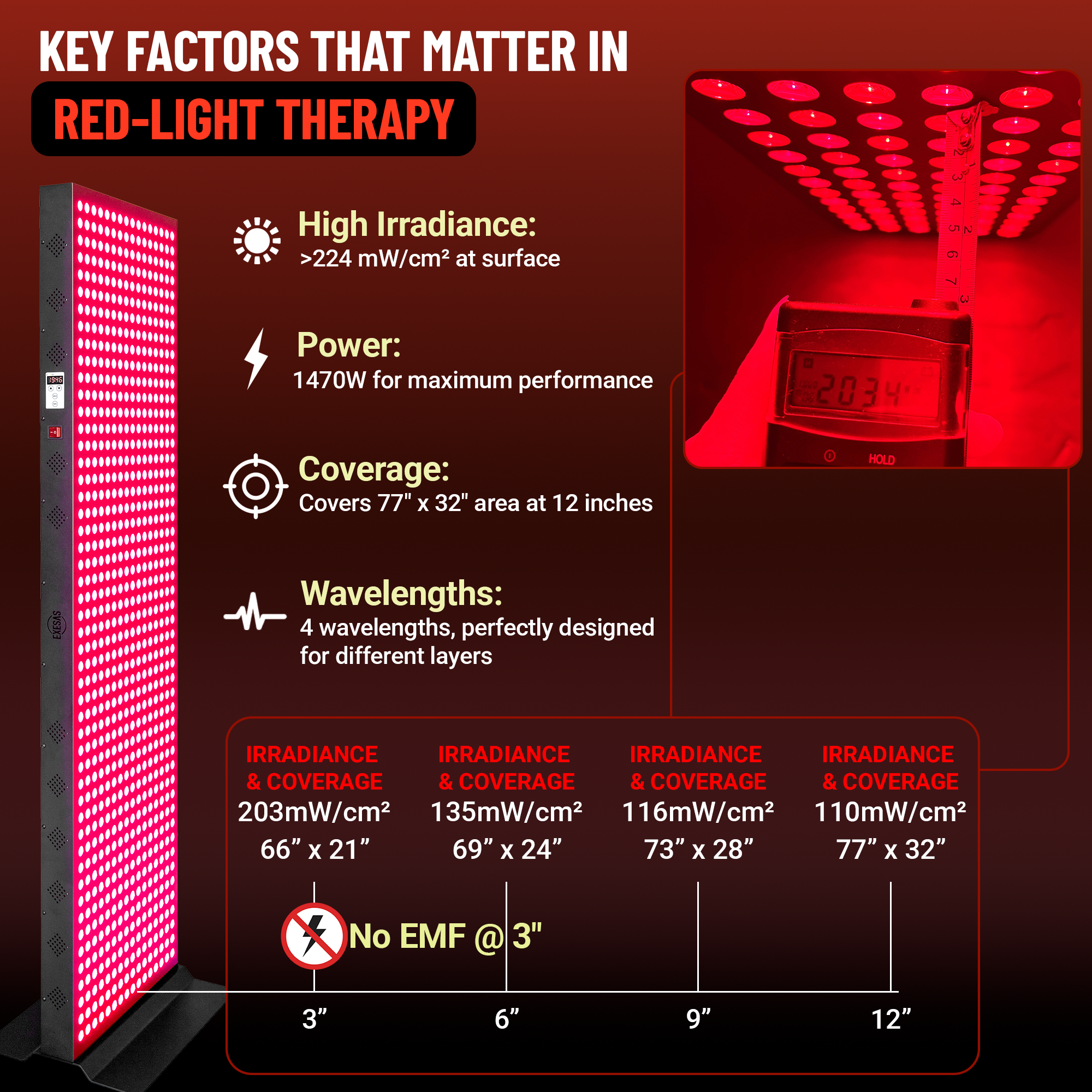 EXESAS   800 LED, 4000W Dual-Chip, Red Light Therapy Device for Full Body, 4-Wavelengths Infrared LED Panel for Skin, Weight, Pain, Wellness EXESAS