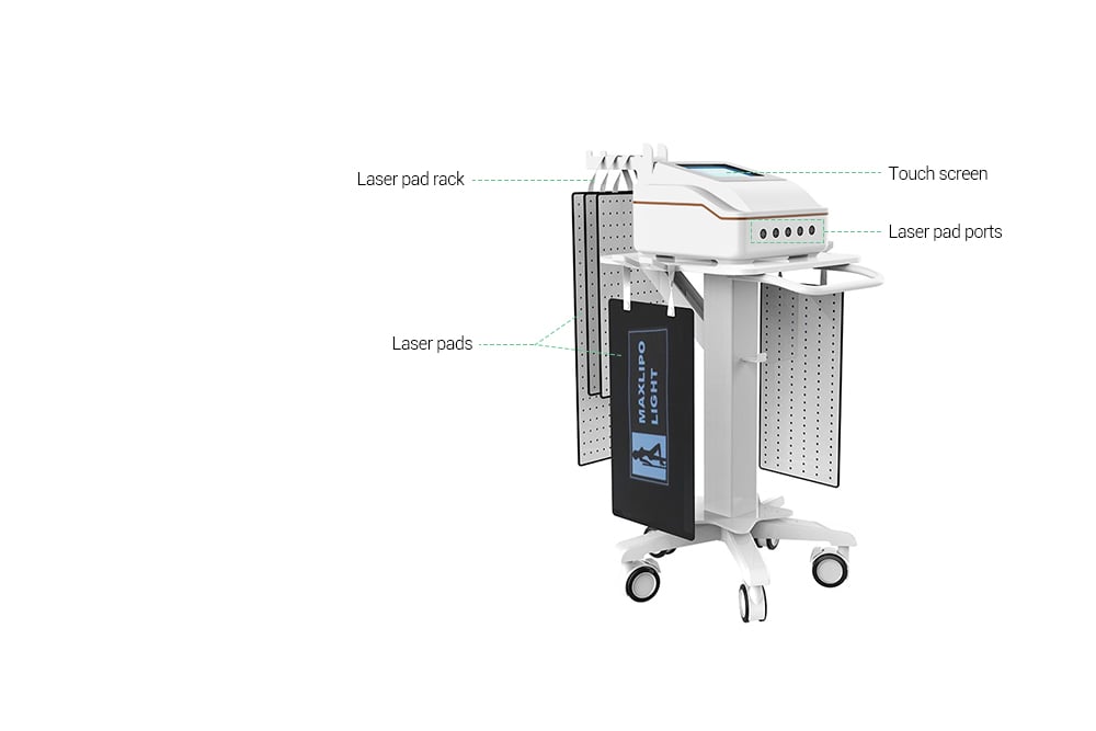 Konmison 5D Maxlipo Pain Therapy Body Slimming Machine – 650nm & 940nm