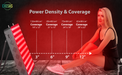 EXESAS 80 LED, 400W Dual-Chip, Red Light Therapy Device for Full Body 660nm & 850nm Infrared LED Panel for Beautiful Skin, Weight & Pain Management EXESAS