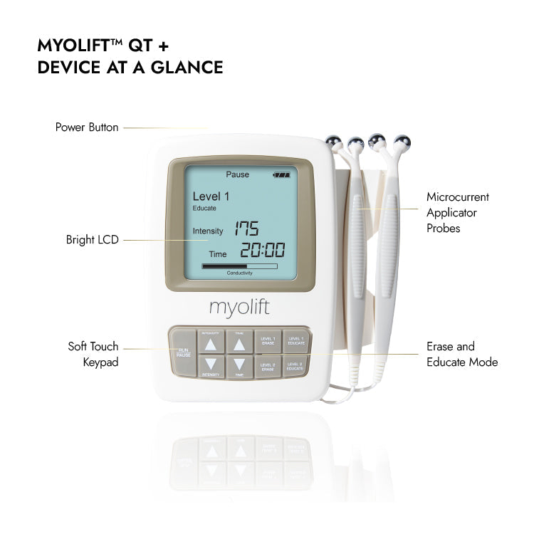 7E Wellness MyoLift Mini Spa Starter Kit