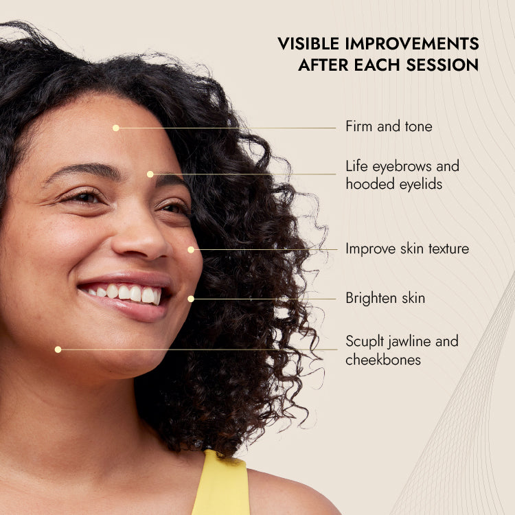 7E Wellness MyoLift Mini Spa Starter Kit