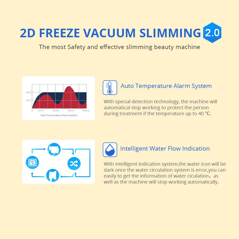 Shape Tactics 160mW Lipo Laser & Cavitation Cooling Contouring System