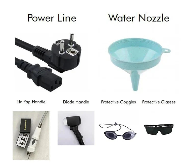 Shape Tactics Dual-Wavelength Diode Laser & Picosecond Aesthetic System