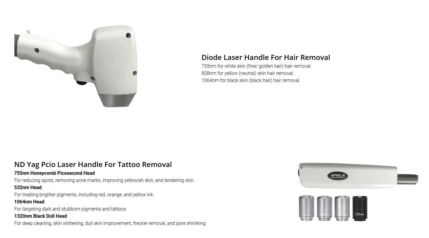 Shape Tactics Dual-Wavelength Diode Laser & Picosecond Aesthetic System