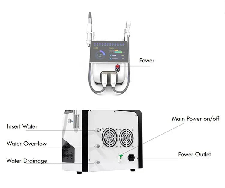 Shape Tactics Dual-Wavelength Diode Laser & Picosecond Aesthetic System