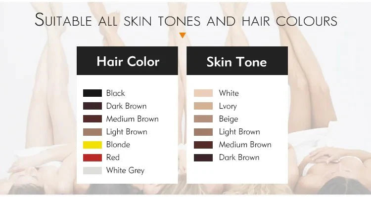 Shape Tactics Dual-Wavelength Diode Laser & Picosecond Aesthetic System