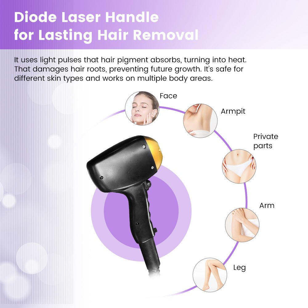 Shape Tactics 2-in-1 Titanium 808 Diode Laser System