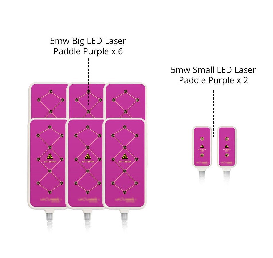 Shape Tactics 30K Cavitation RF with 5MW Lipo Laser for Body Contouring Cavitation Machines