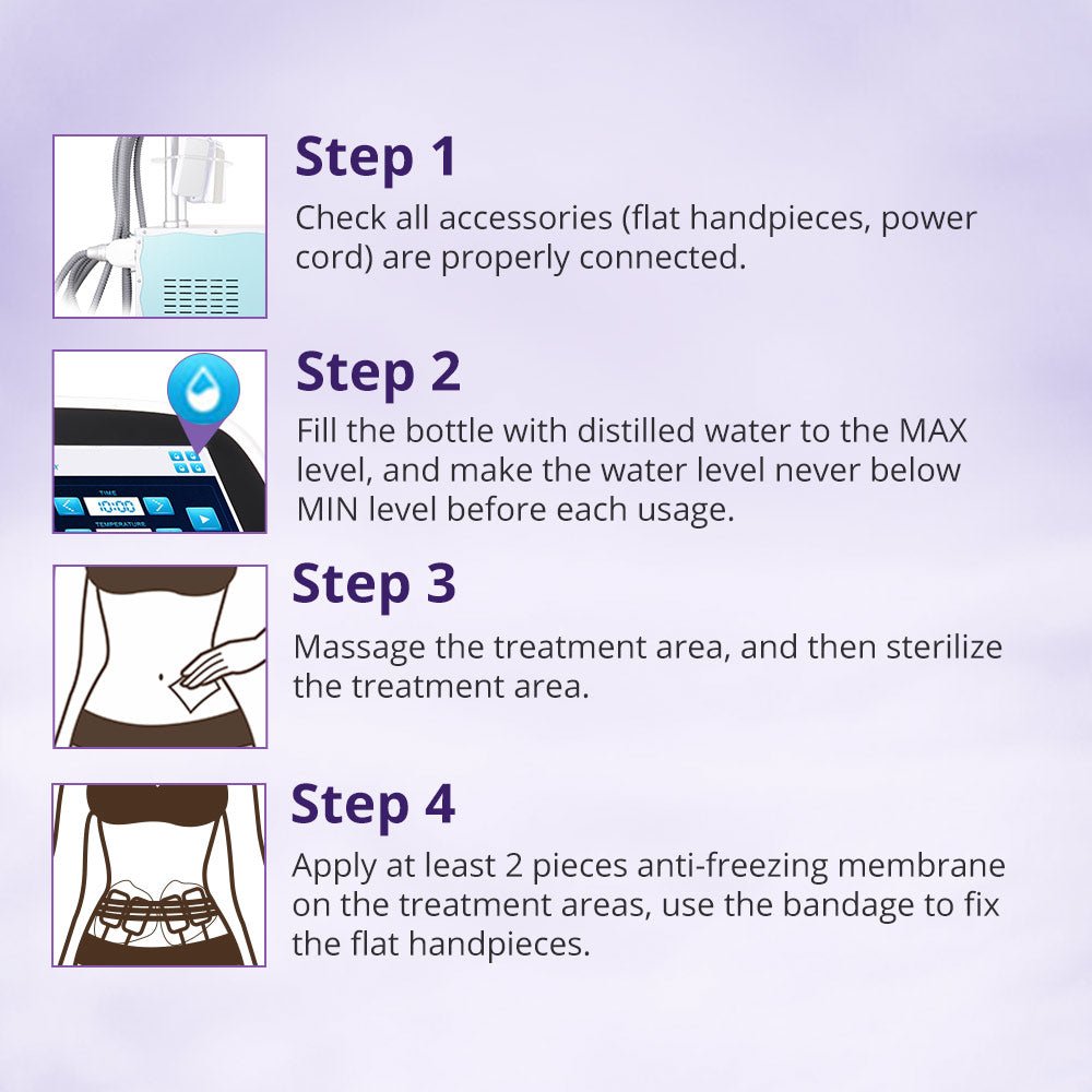Shape Tactics 4-Pad Cryolipolysis Cold Contouring System Cavitation Machines