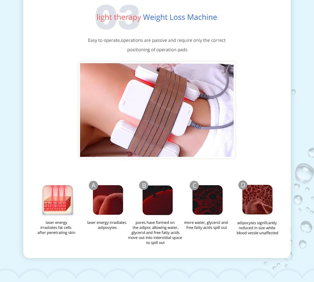 Shape Tactics 5-in-1 Cavitation Cryolipolysis Lipo Laser System