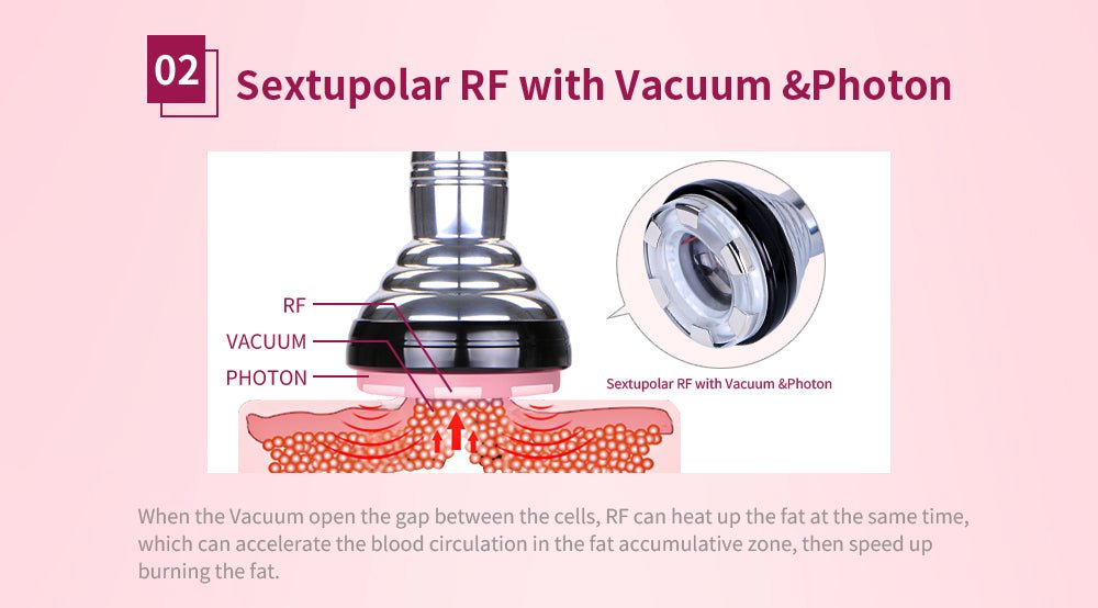 Shape Tactics 5-in-1 Cryolipolysis Vacuum RF Cooling System Cavitation Machines