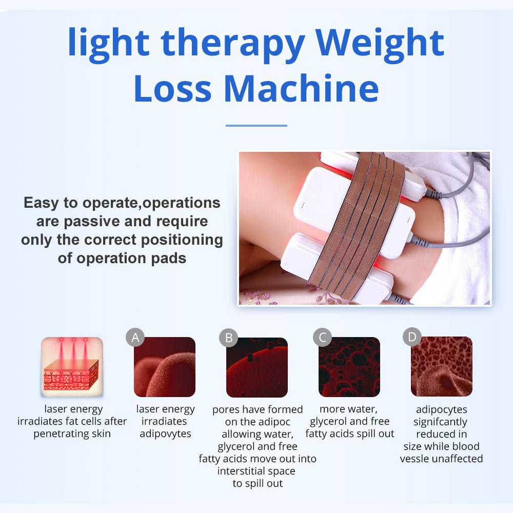 Shape Tactics 5-in-1 RF & 40K Cavitation Contouring System Cavitation Machines