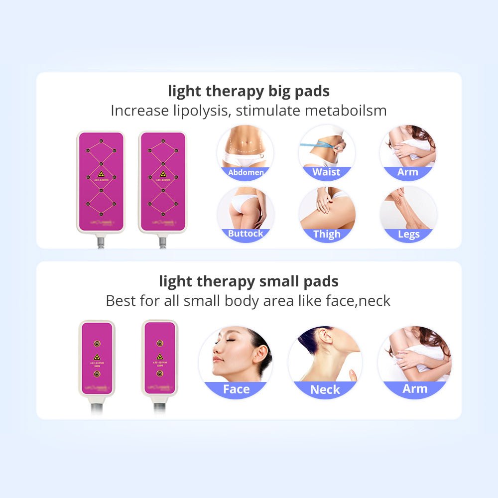 Shape Tactics 5-in-1 RF & 40K Cavitation Contouring System Cavitation Machines