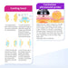 Shape Tactics 5-in-1 RF & 40K Cavitation Contouring System Cavitation Machines