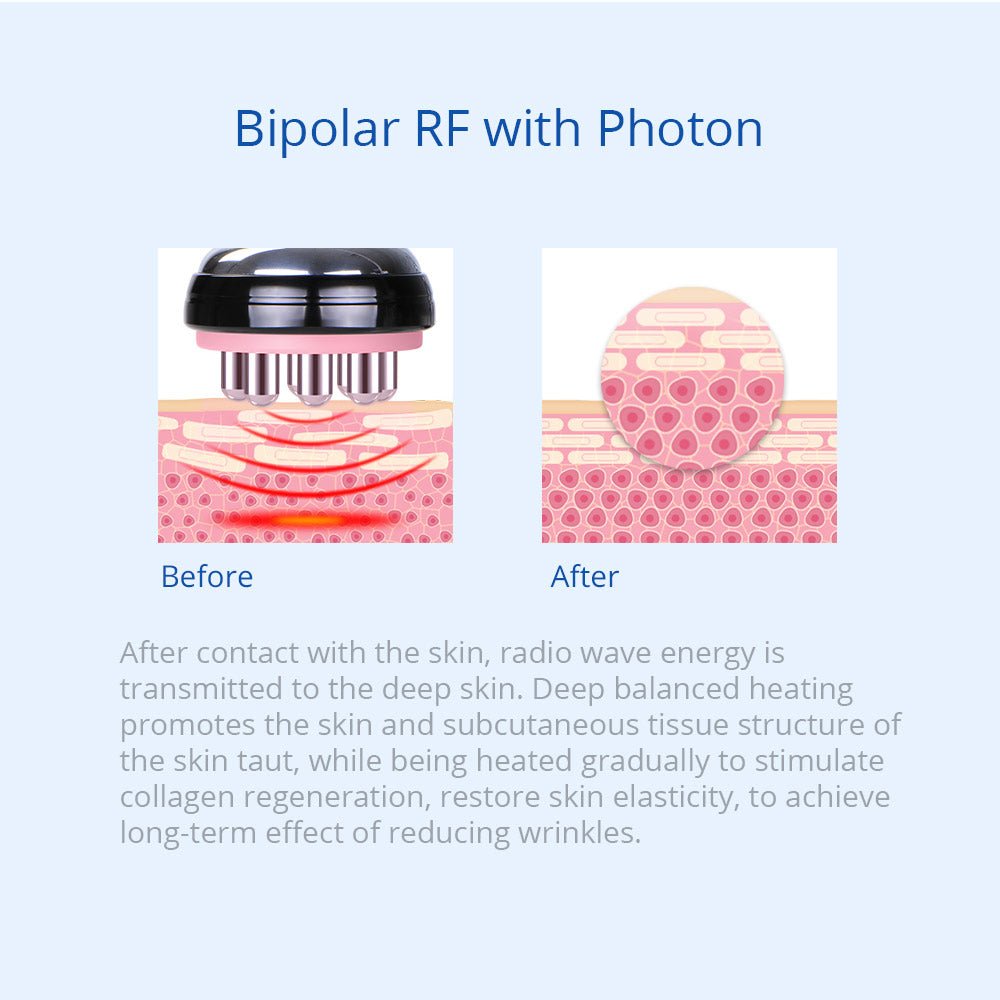 Shape Tactics 5-in-1 RF Cavitation Double-Handle Cryolipolysis Cooling System Cavitation Machines