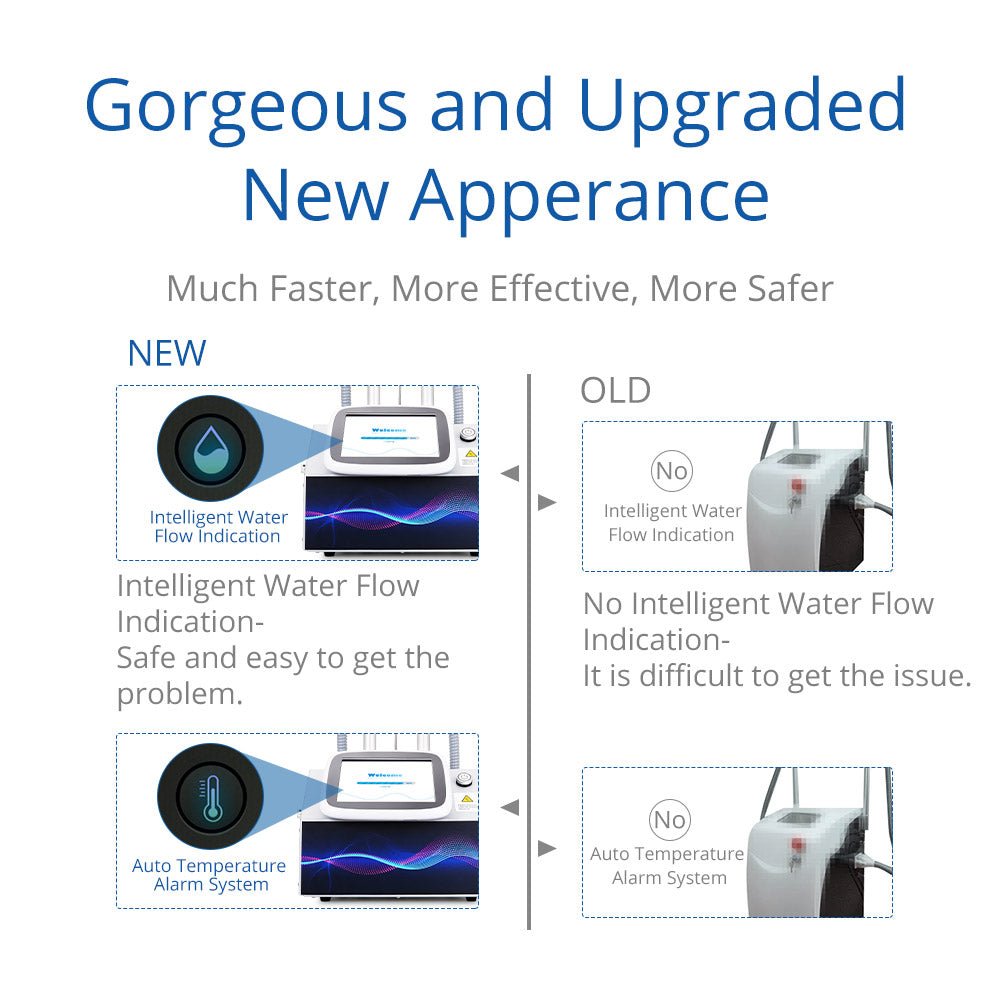 Shape Tactics 6-in-1 Cavitation RF Cryolipolysis Lipo Laser System Cavitation Machines