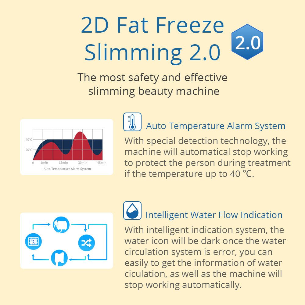 Shape Tactics 6-in-1 Cavitation RF Cryolipolysis Lipo Laser System Cavitation Machines