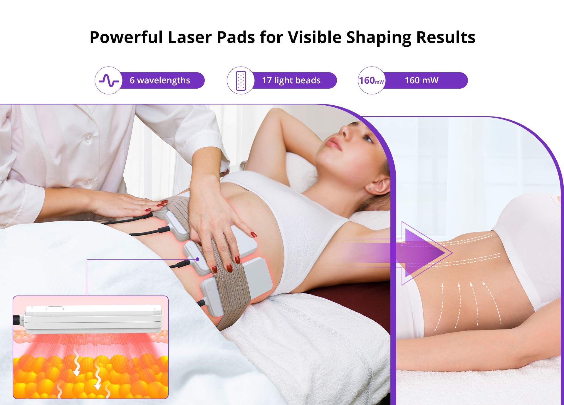 Shape Tactics 6D Body Sculpting LED Laser with 6 Wavelengths Cavitation Machines