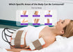Shape Tactics 6D Body Sculpting LED Laser with 6 Wavelengths Cavitation Machines