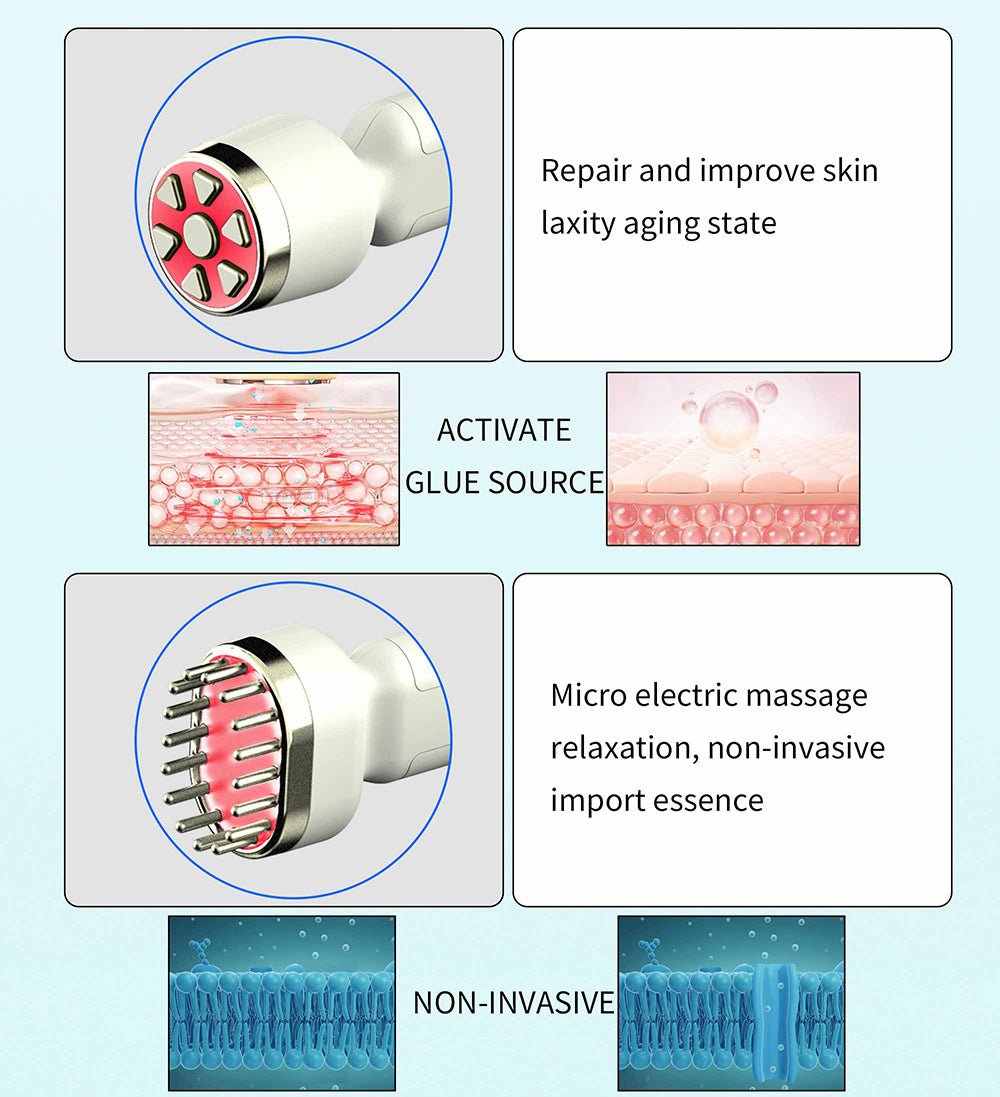 Shape Tactics 8-in-1 Hydro Facial Skin Appearance Enhancement Device
