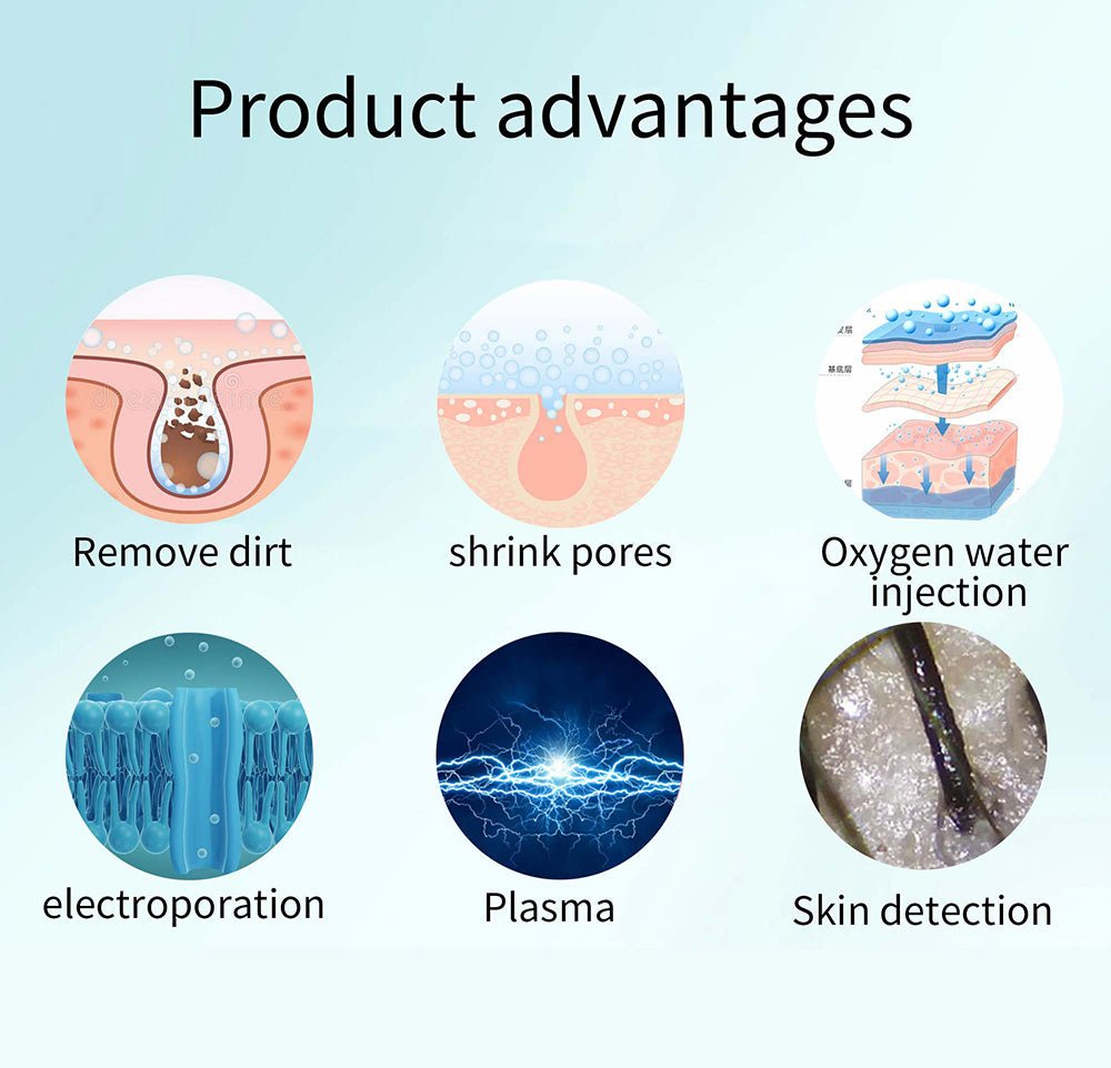 Shape Tactics 8-in-1 Hydro Facial Skin Appearance Enhancement Device