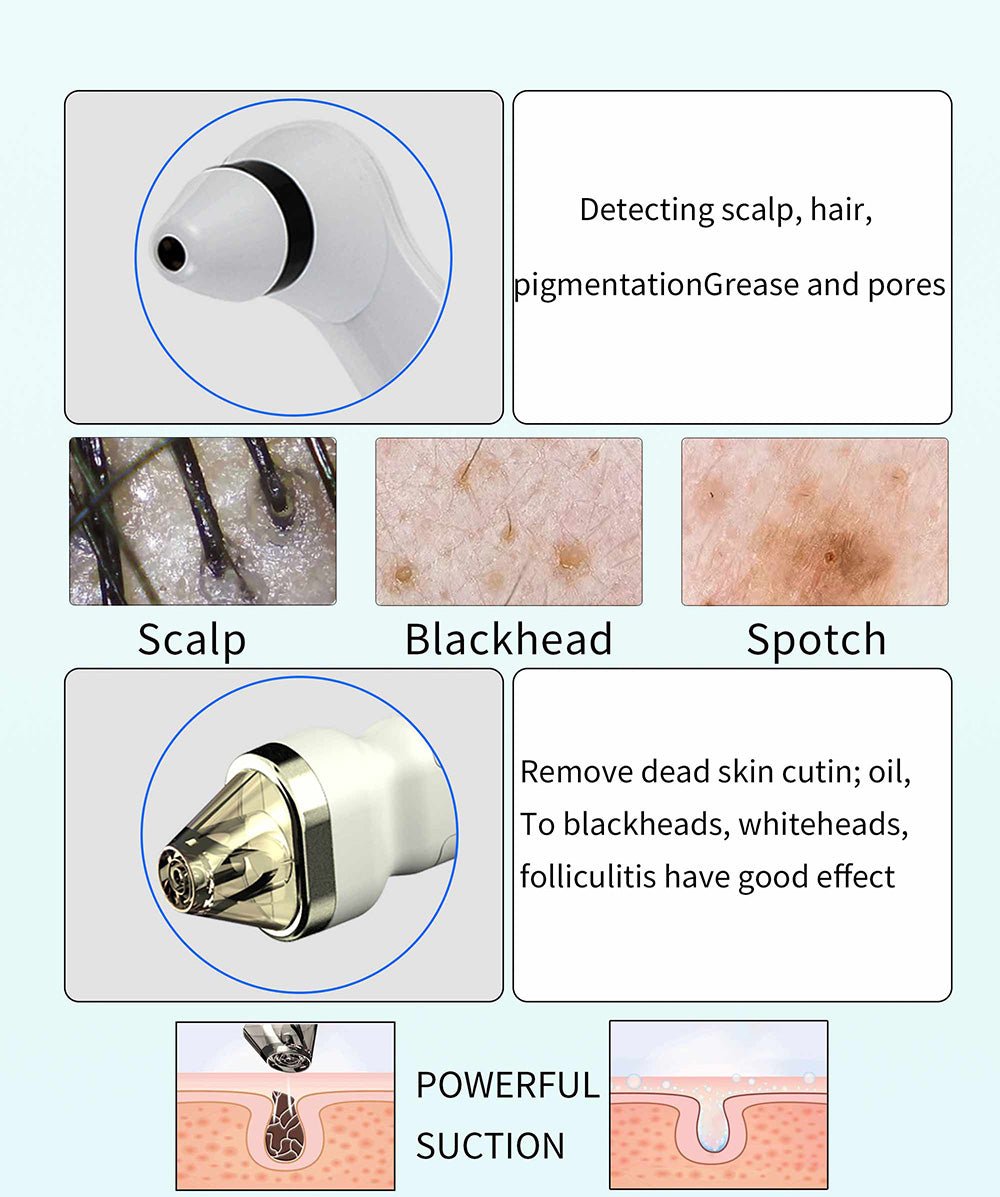 Shape Tactics 8-in-1 Hydro Facial Skin Appearance Enhancement Device