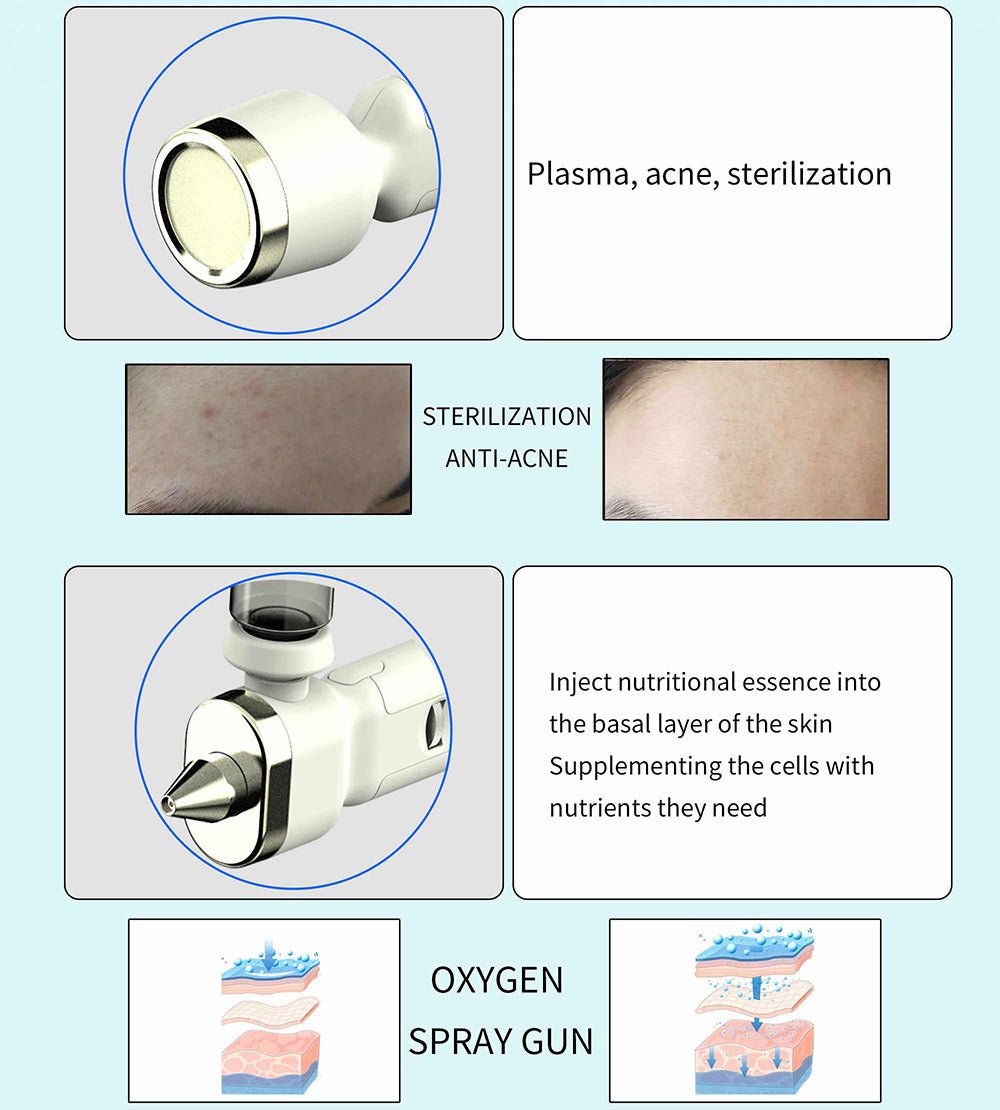 Shape Tactics 8-in-1 Hydro Facial Skin Appearance Enhancement Device