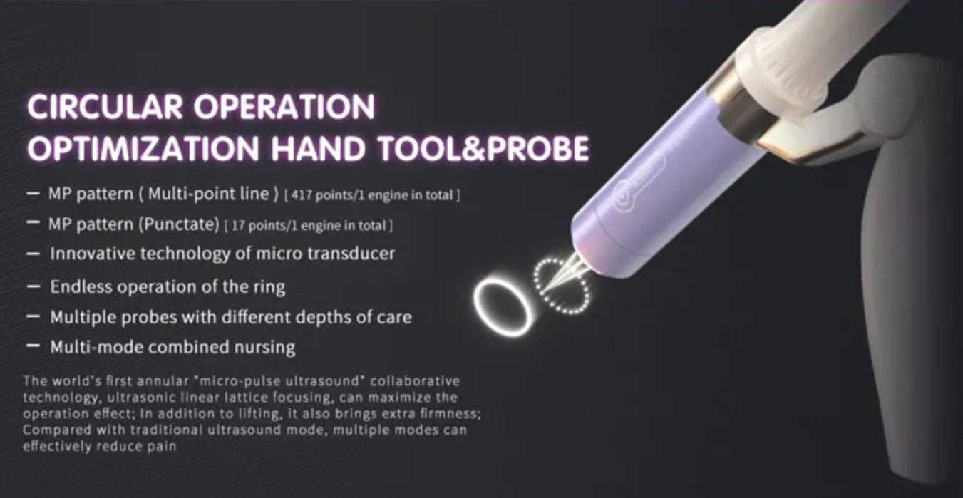 Shape Tactics Advanced 3-Handle Dual Control 12D HIFU System
