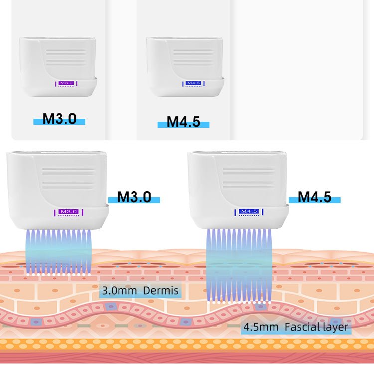 Shape Tactics Advanced 7D HIFU Skin Care System Cavitation Machines