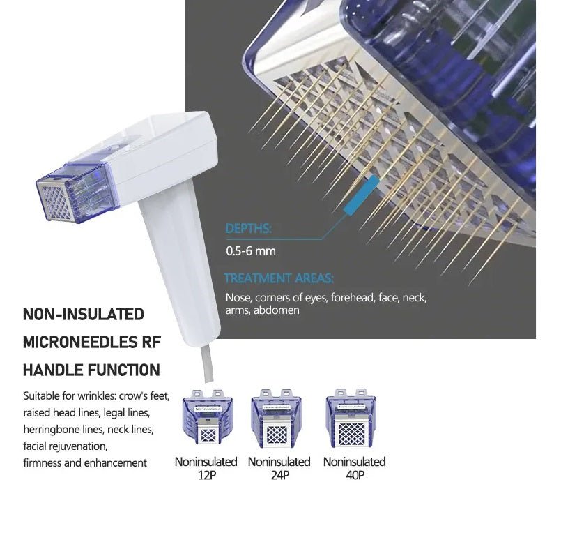 Shape Tactics Advanced Gold RF Depth 8 Micro-Needling System