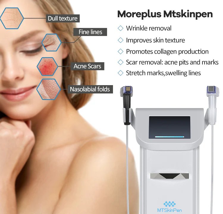 Shape Tactics Advanced Gold RF Depth 8 Micro-Needling System