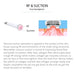 Shape Tactics CaVstorm 40K Cavitation 3.0 Machine with Vacuum RF & EMS Cavitation Machines