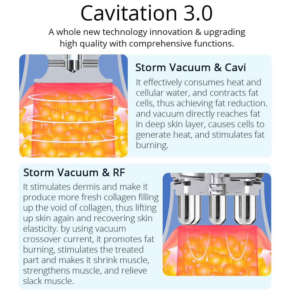 Shape Tactics CaVstorm 40K Cavitation 3.0 Machine with Vacuum RF & EMS Cavitation Machines