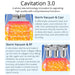 Shape Tactics CaVstorm 40K Cavitation 3.0 Machine with Vacuum RF & EMS Cavitation Machines