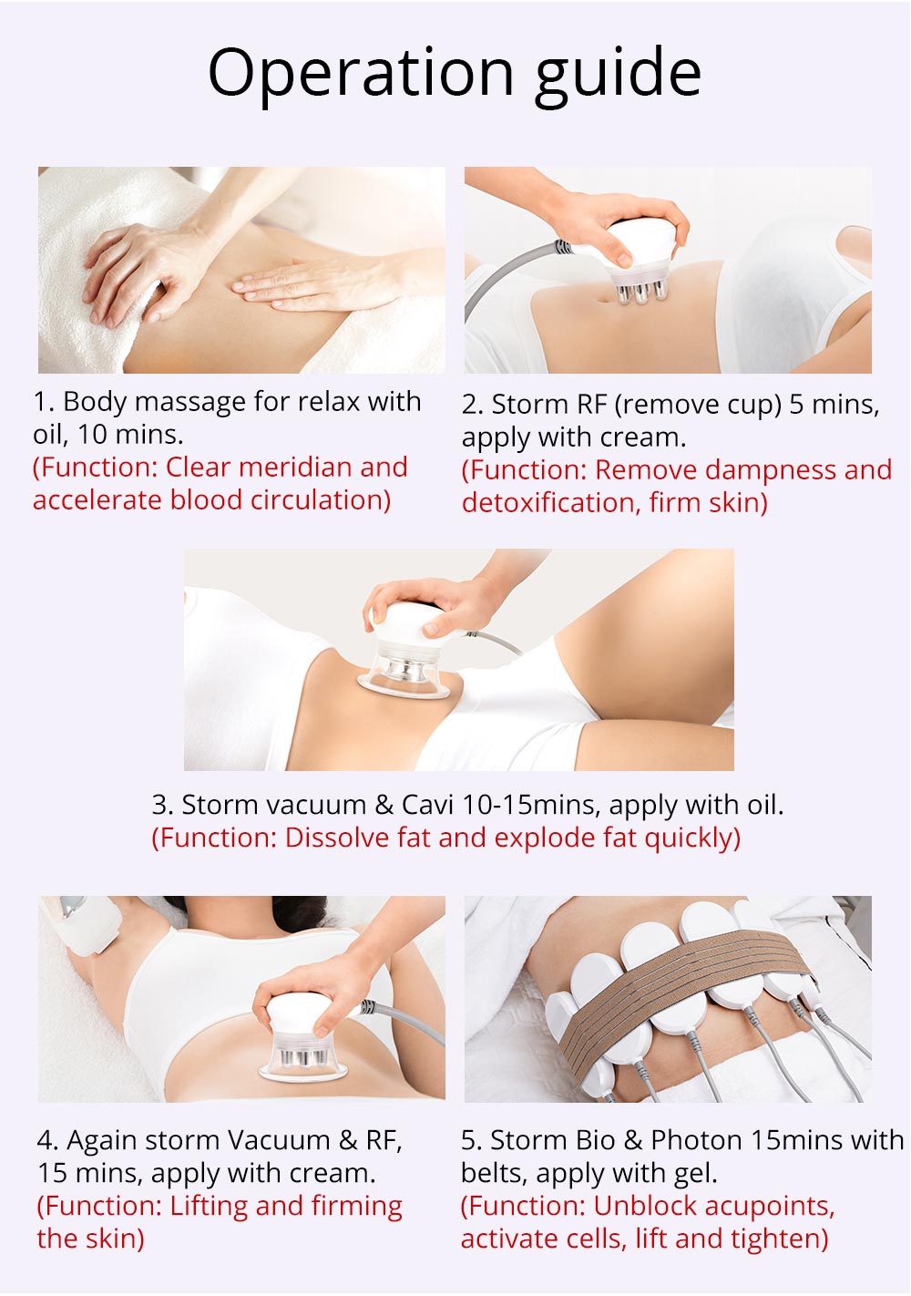 Shape Tactics Cavstorm 3.0 Cavitation & Skin Rejuvenation System