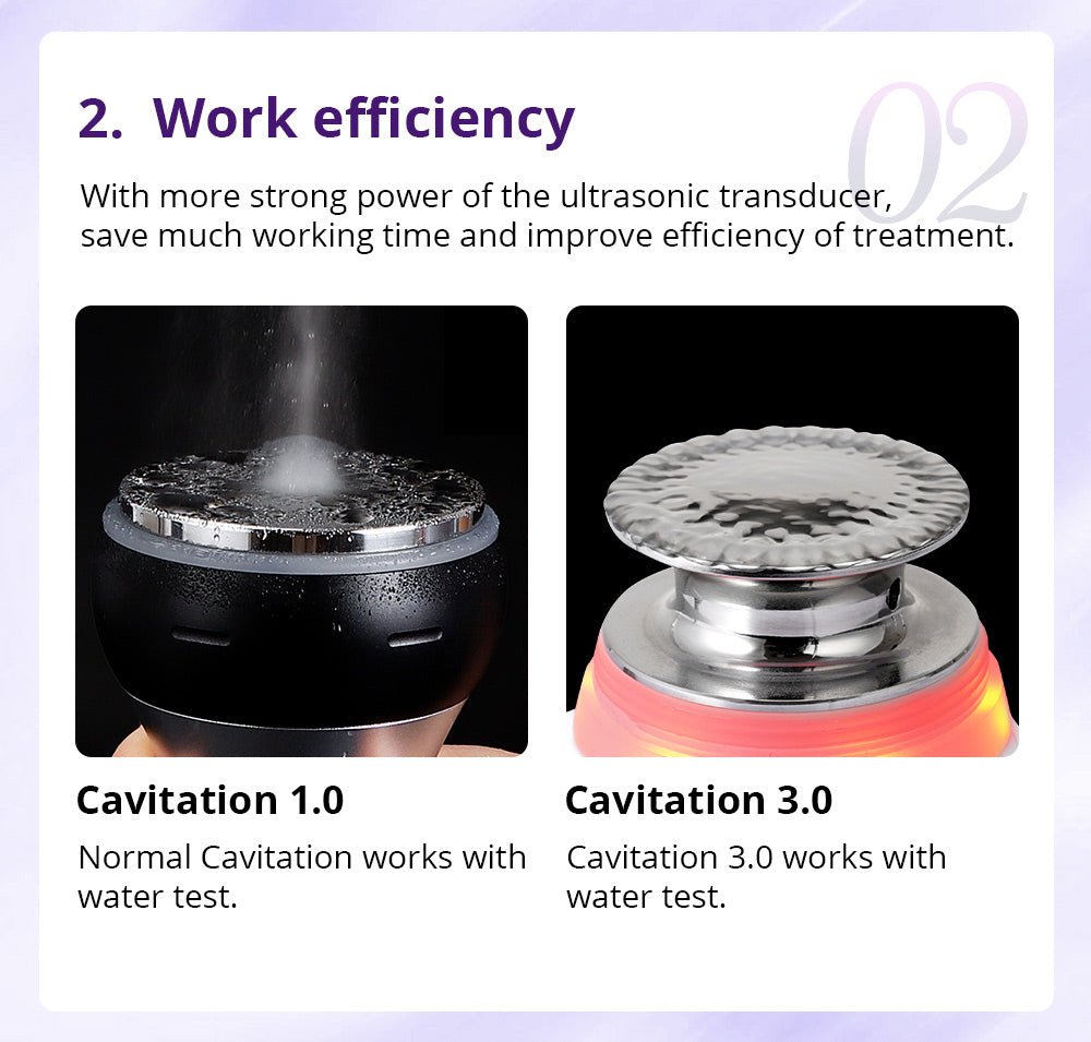 Shape Tactics Cavstorm 3.0 Cavitation & Skin Rejuvenation System