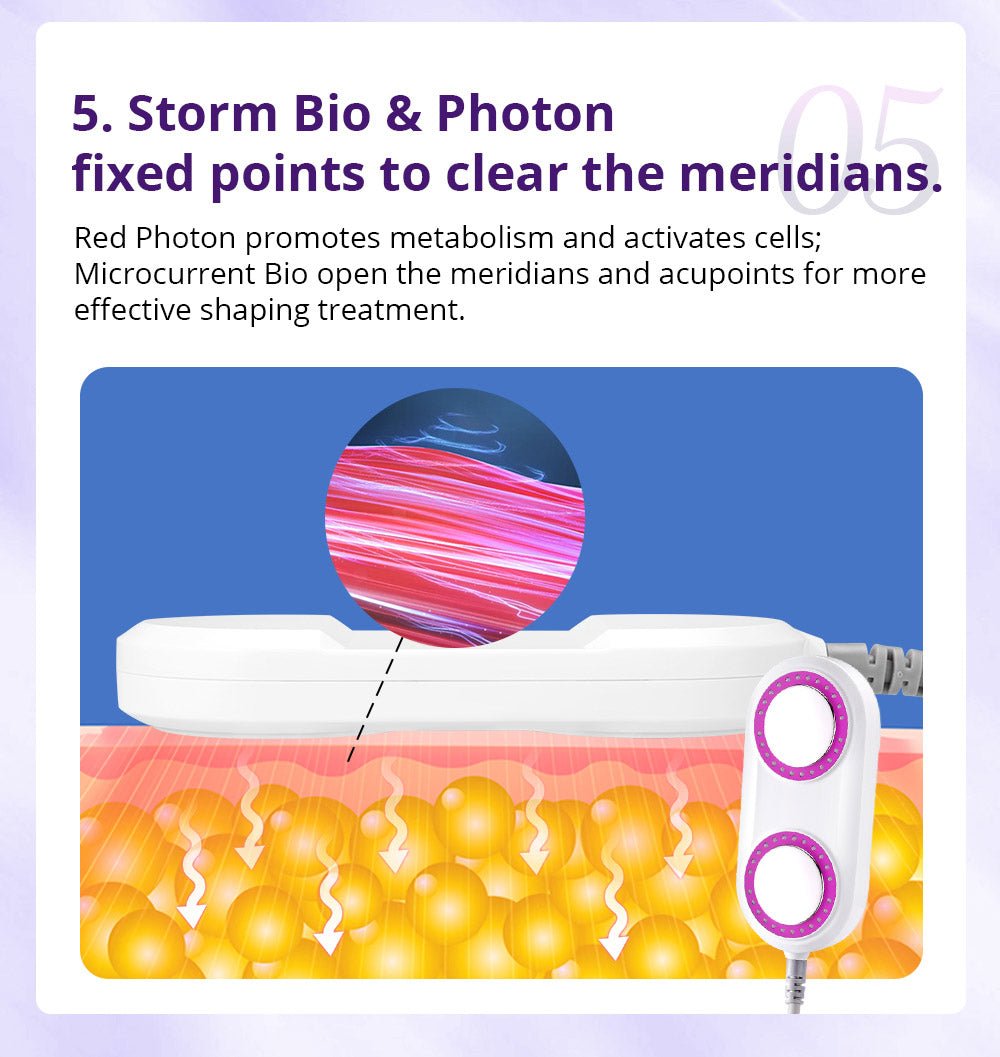 Shape Tactics Cavstorm 3.0 Cavitation & Skin Rejuvenation System