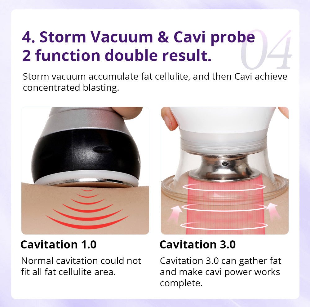 Shape Tactics Cavstorm 3.0 Cavitation & Skin Rejuvenation System