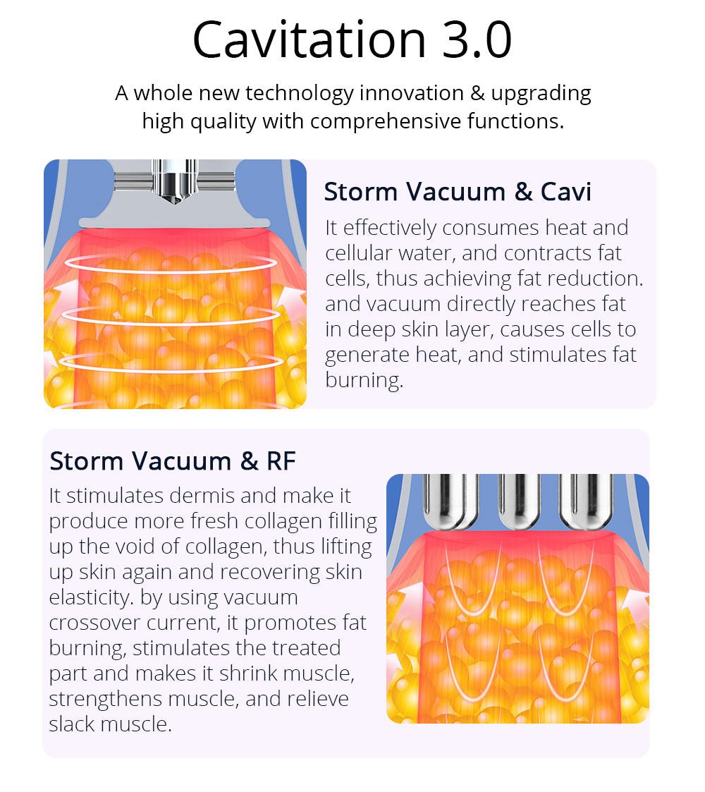 Shape Tactics Cavstorm 3.0 Cavitation & Skin Rejuvenation System