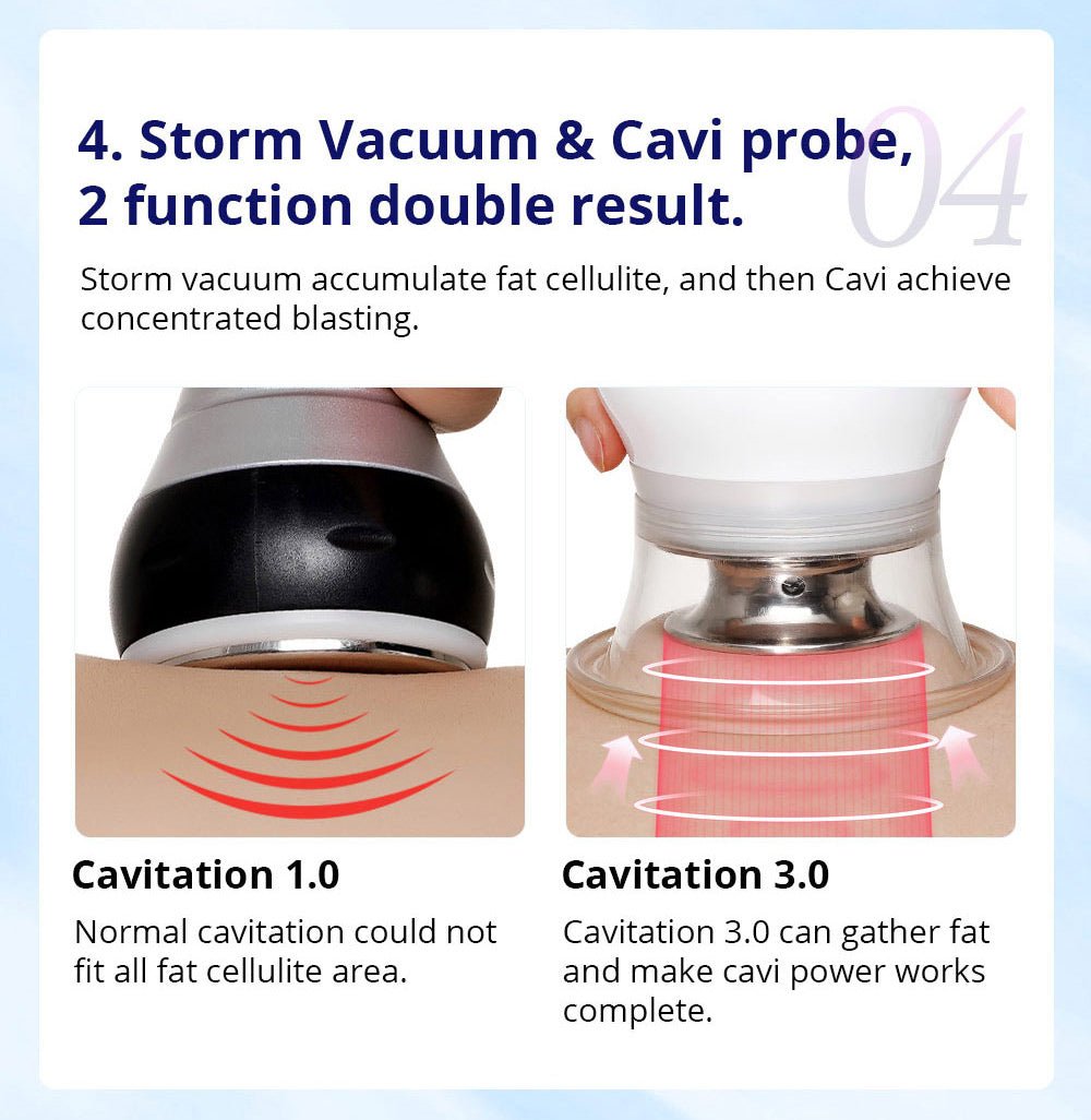 Shape Tactics CaVstorm Cavitation RF System Cavitation Machines