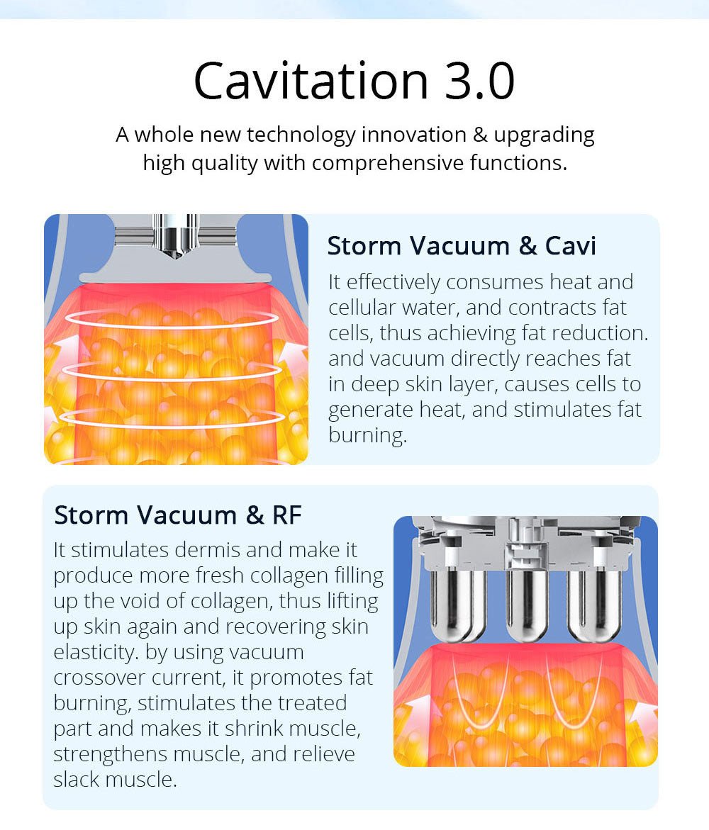 Shape Tactics CaVstorm Cavitation RF System Cavitation Machines