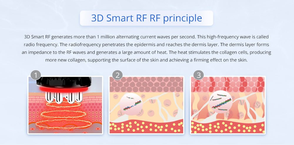 Shape Tactics Cryotherapy 40K Cavitation & RF Contouring System