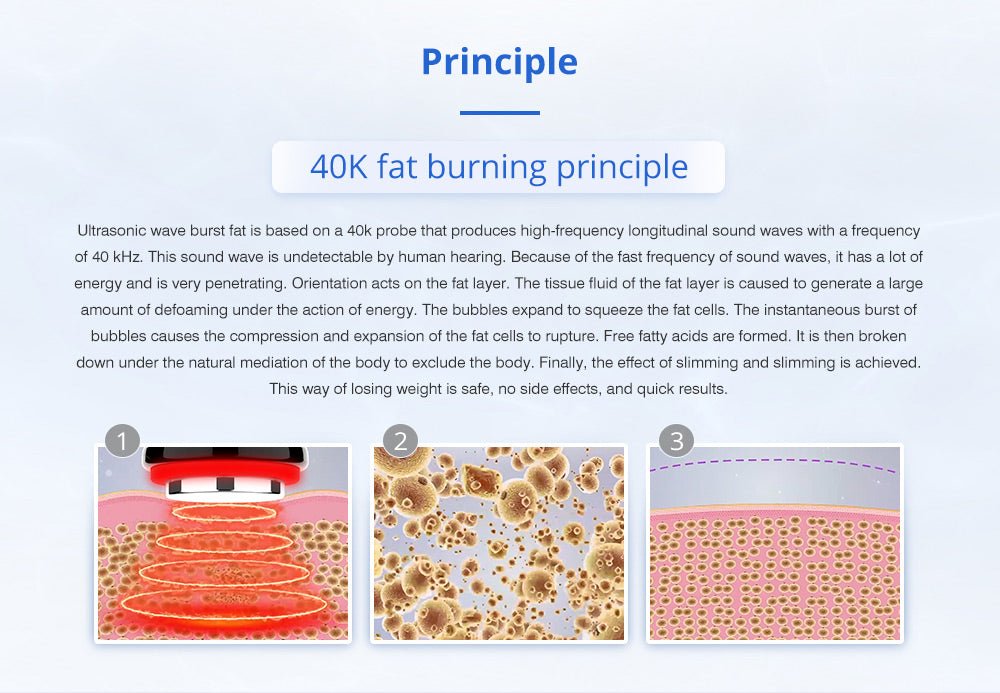 Shape Tactics Cryotherapy 40K Cavitation & RF Contouring System